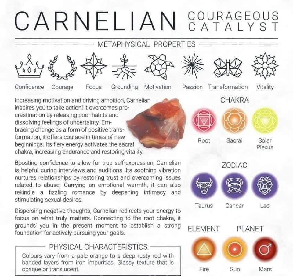 X - FREE Crystal Information