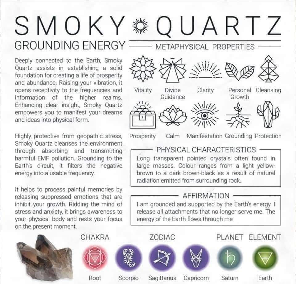 X - FREE Crystal Information