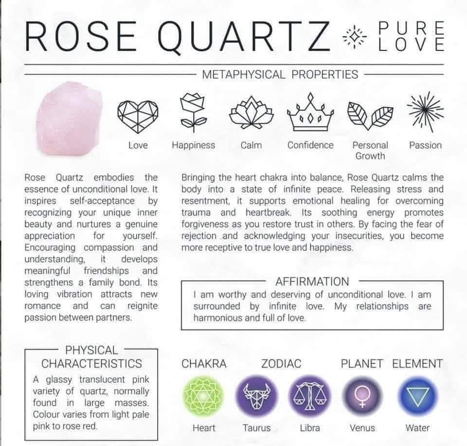 X - FREE Crystal Information