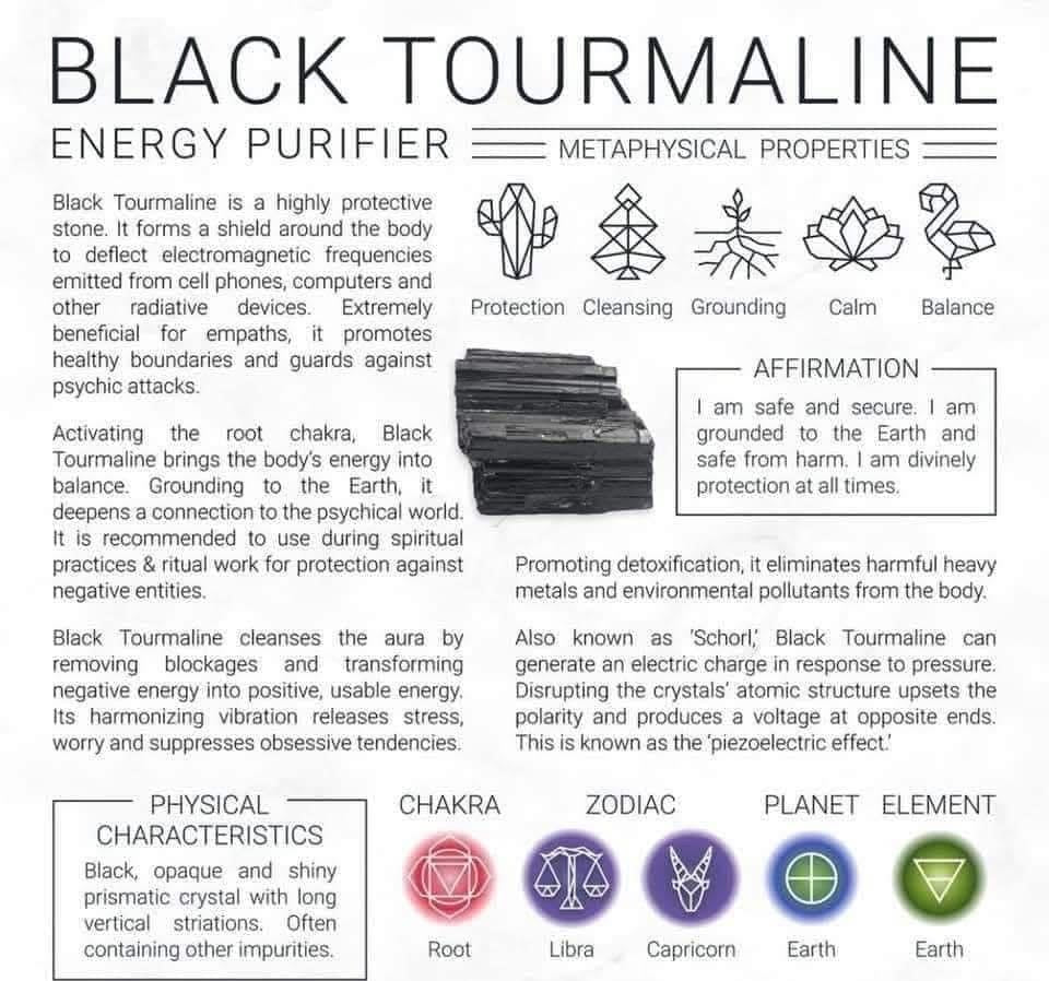 X - FREE Crystal Information