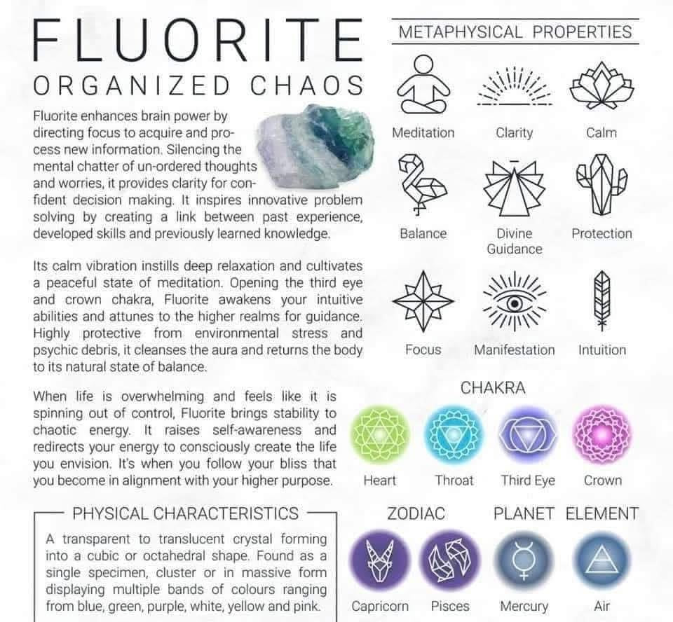 X - FREE Crystal Information