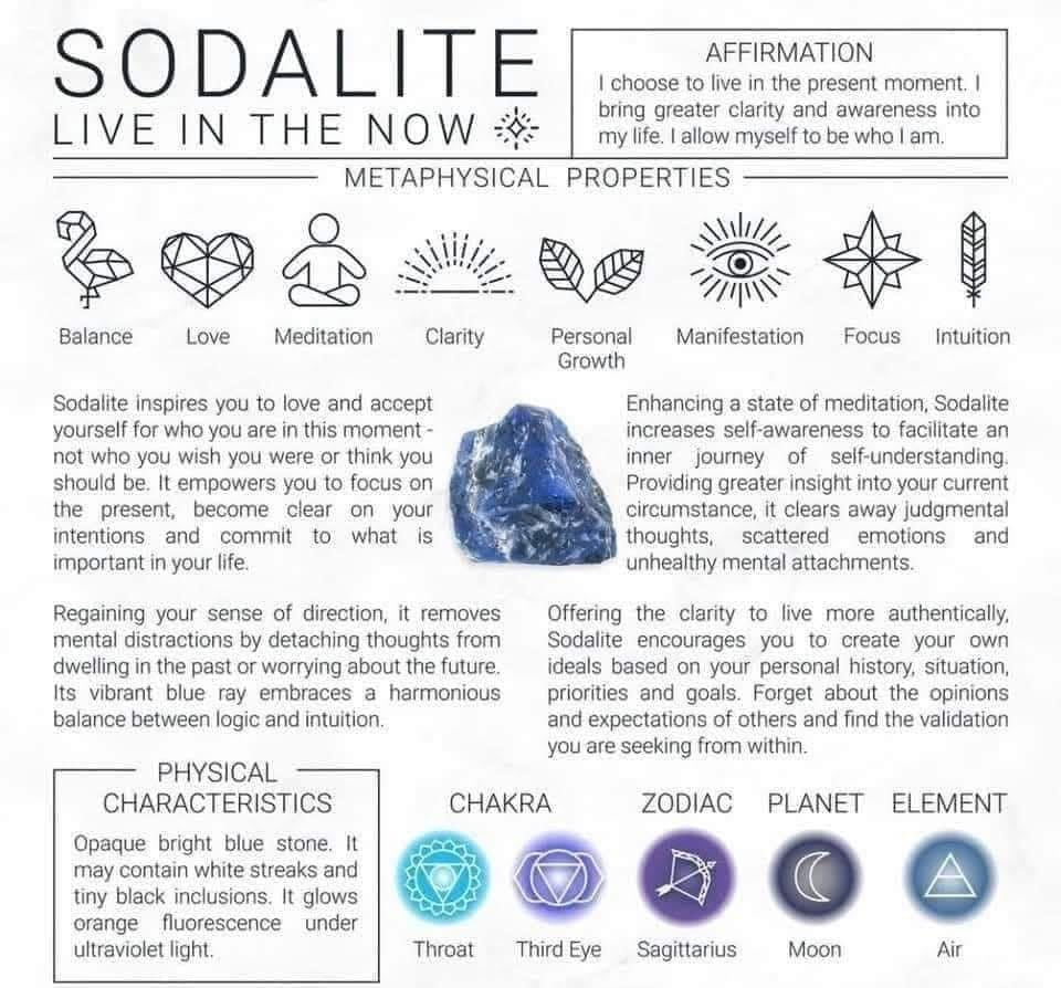 X - FREE Crystal Information