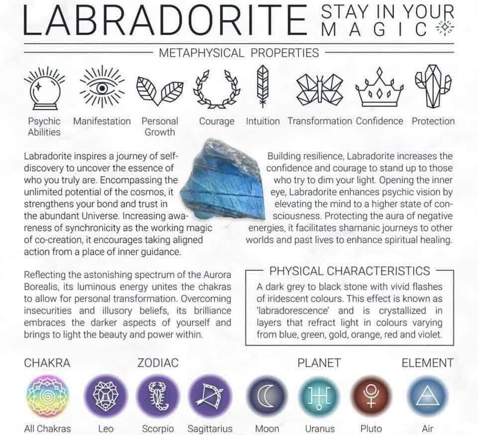 X - FREE Crystal Information