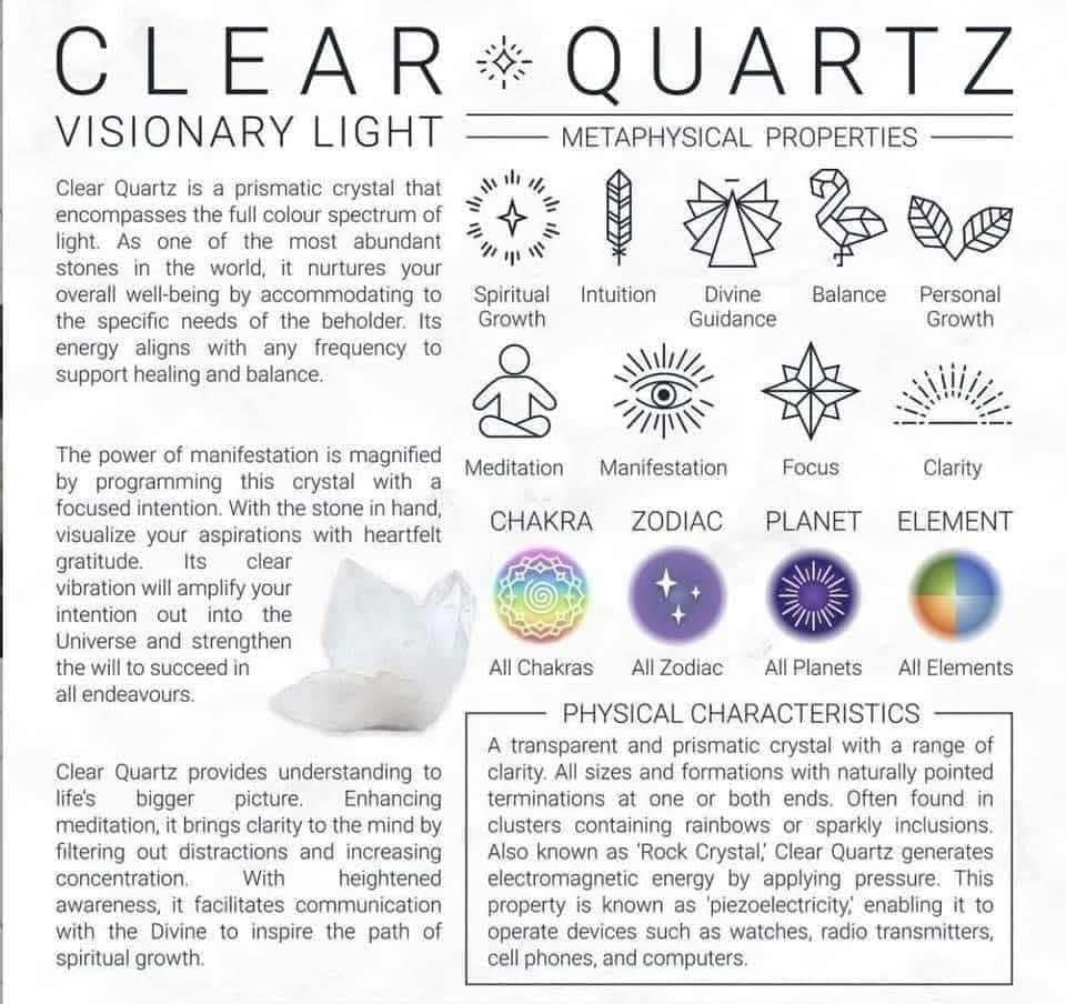 X - FREE Crystal Information