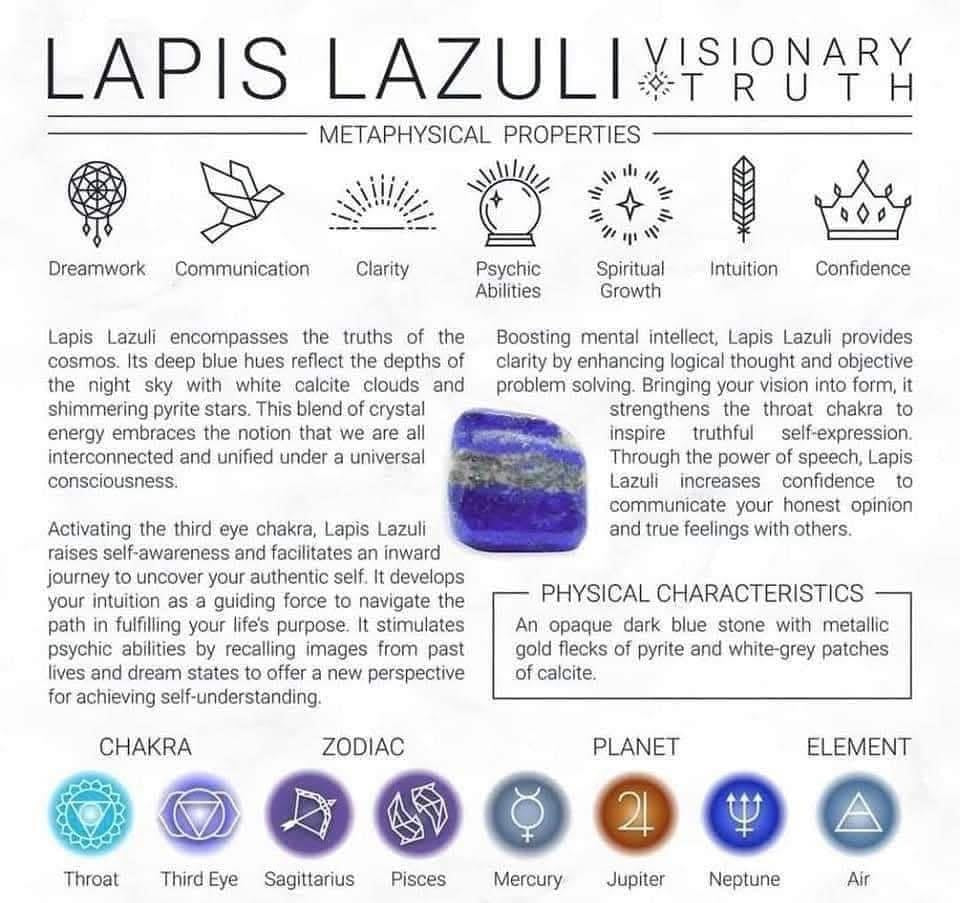 X - FREE Crystal Information