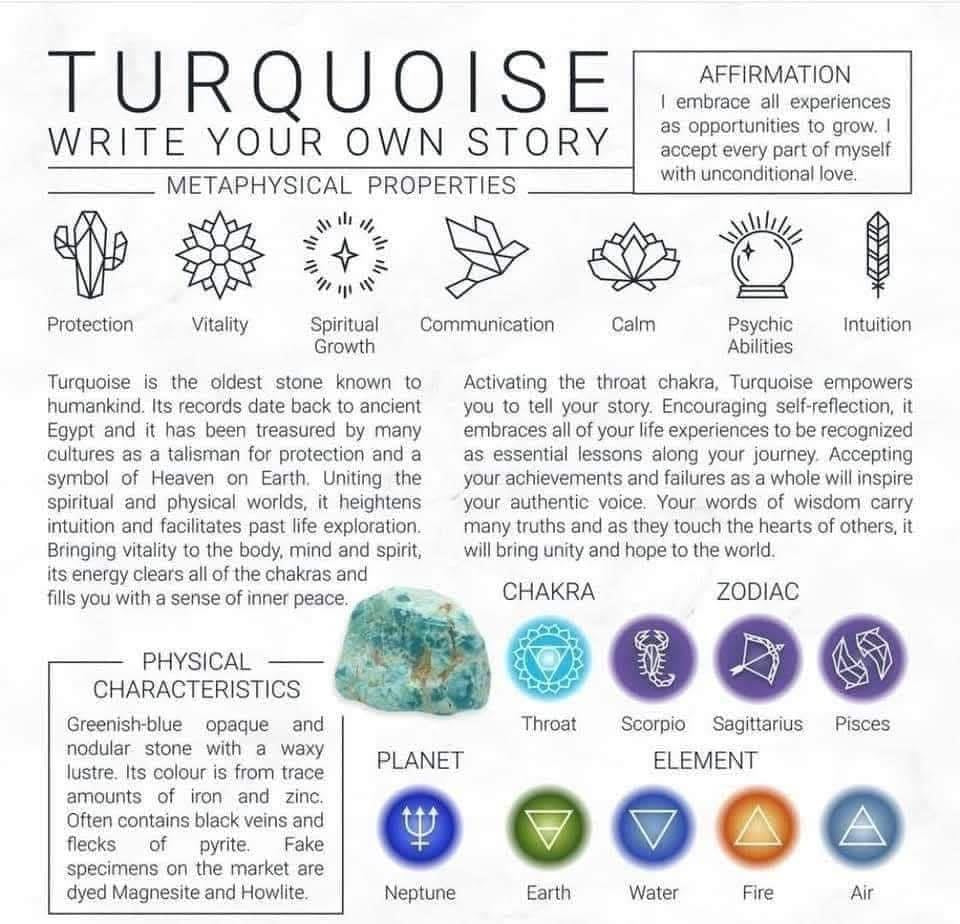 X - FREE Crystal Information