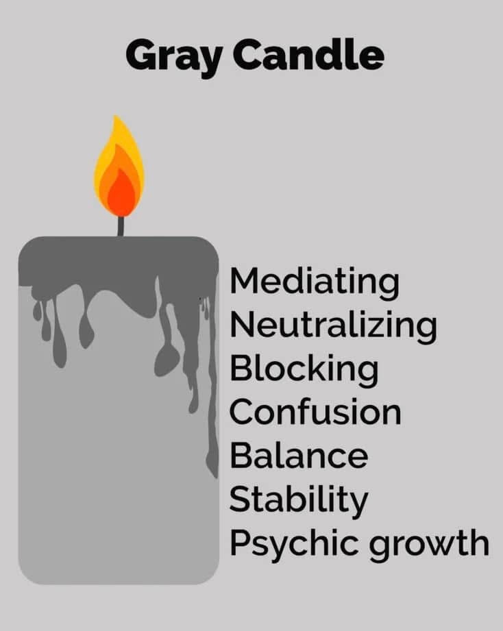 x - FREE Candle Information