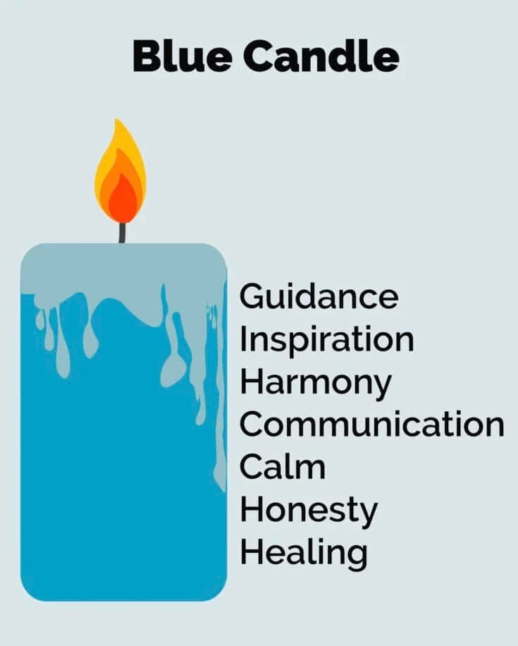 x - FREE Candle Information